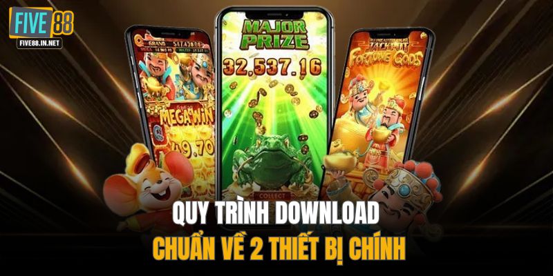 Quy trình download chuẩn về 2 thiết bị chính